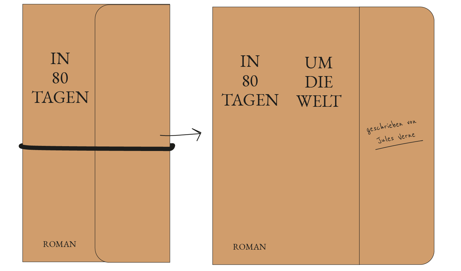 Buch außen 1